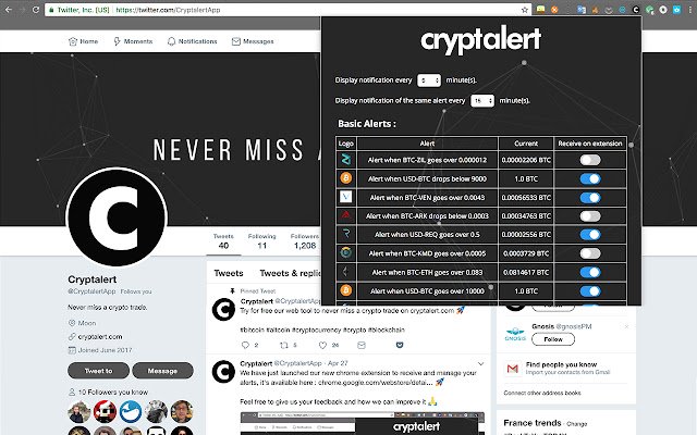 Cryptalert ຈາກຮ້ານເວັບ Chrome ທີ່ຈະດໍາເນີນການກັບ OffiDocs Chromium ອອນໄລນ໌