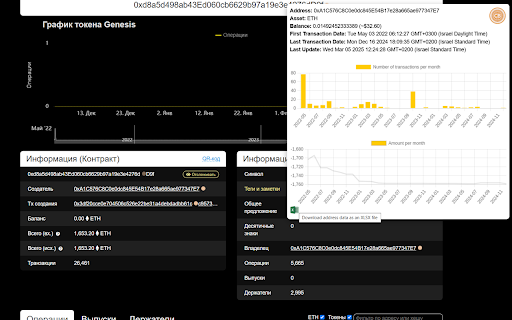 Crypto Badge  from Chrome web store to be run with OffiDocs Chromium online