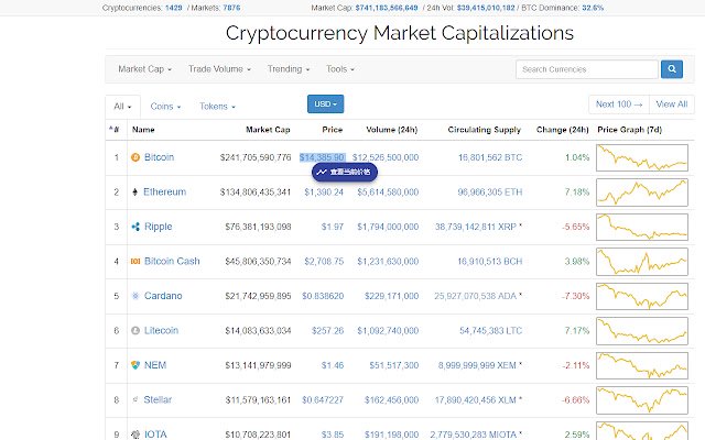 Crypto Converter A crypto price converter  from Chrome web store to be run with OffiDocs Chromium online