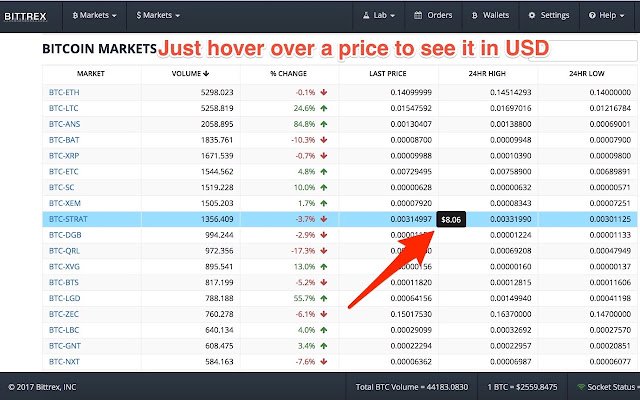 Crypto Correct  from Chrome web store to be run with OffiDocs Chromium online