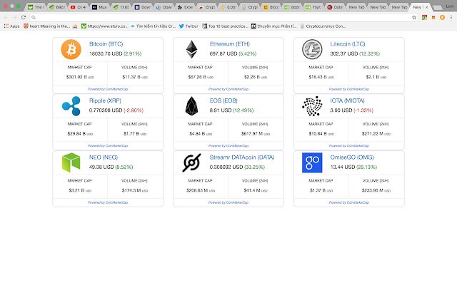 Cryptocurency Realtime  from Chrome web store to be run with OffiDocs Chromium online
