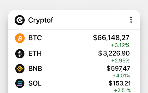 Cryptof BTC ETH  from Chrome web store to be run with OffiDocs Chromium online