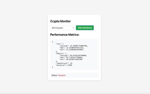 Cryptographic Performance Analysis Tool  from Chrome web store to be run with OffiDocs Chromium online