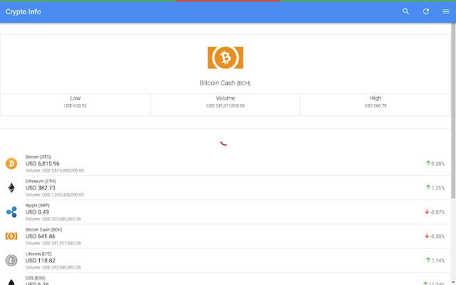 Crypto Info Coin  from Chrome web store to be run with OffiDocs Chromium online