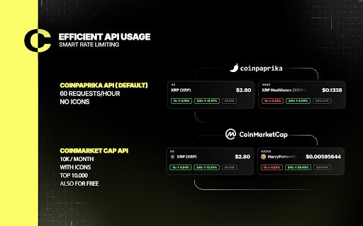 Cryptomen  from Chrome web store to be run with OffiDocs Chromium online