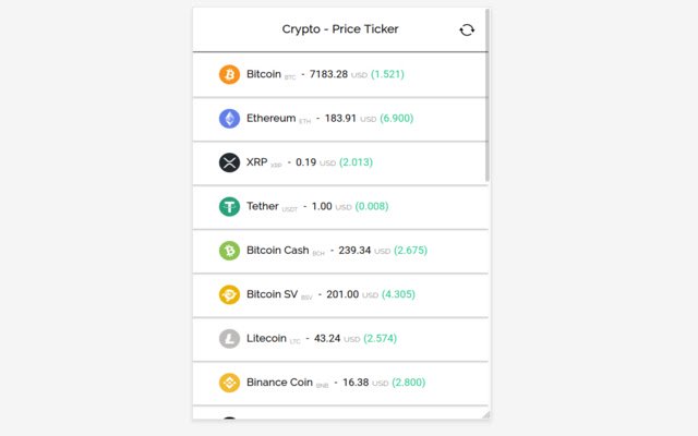 Crypto Price Ticker  from Chrome web store to be run with OffiDocs Chromium online