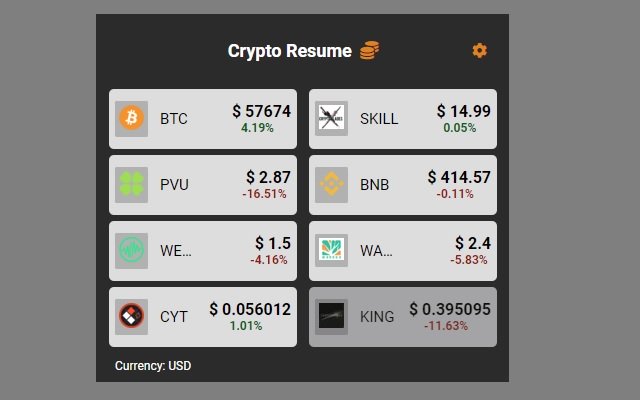 Crypto resume  from Chrome web store to be run with OffiDocs Chromium online
