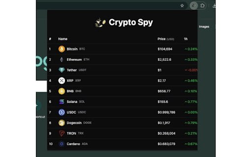 Crypto Spy  from Chrome web store to be run with OffiDocs Chromium online