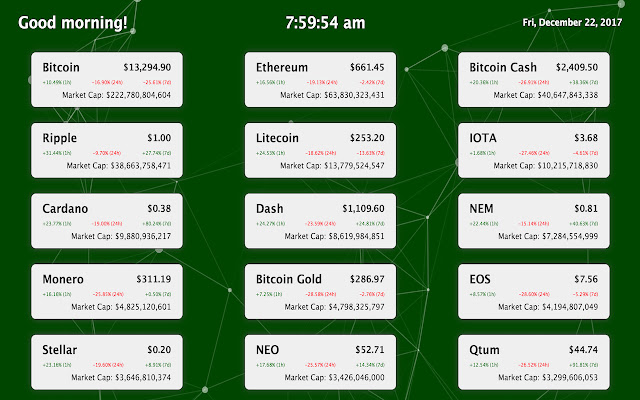 Crypto Tab из интернет-магазина Chrome будет работать с OffiDocs Chromium онлайн