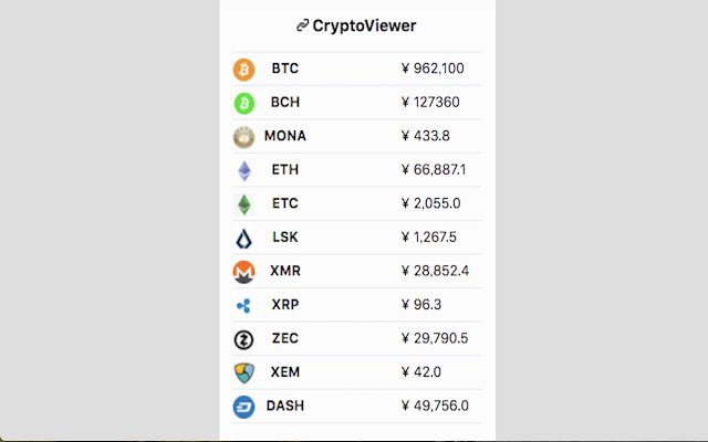 Chrome 웹 스토어의 CryptoViewer가 OffiDocs Chromium 온라인과 함께 실행됩니다.