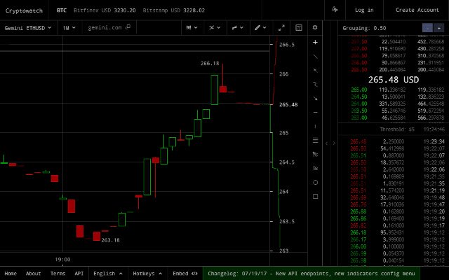 CryptoWatch Tools uit de Chrome-webwinkel die met OffiDocs Chromium online kan worden uitgevoerd