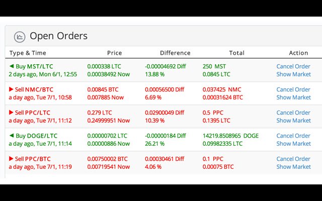 Cryptsy Enhancement Suite  from Chrome web store to be run with OffiDocs Chromium online