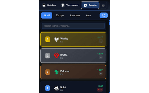 CS2 Match Tracker  from Chrome web store to be run with OffiDocs Chromium online CS2 Match Tracker  from Chrome web store to be run with OffiDocs Chromium online
