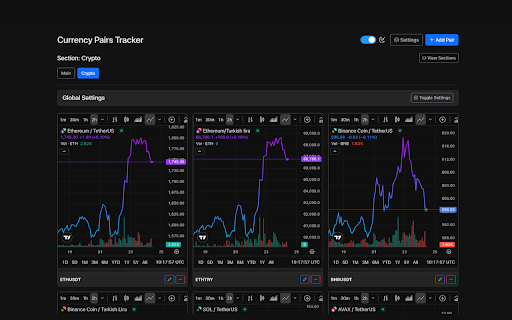 Currency Pairs Screens  from Chrome web store to be run with OffiDocs Chromium online