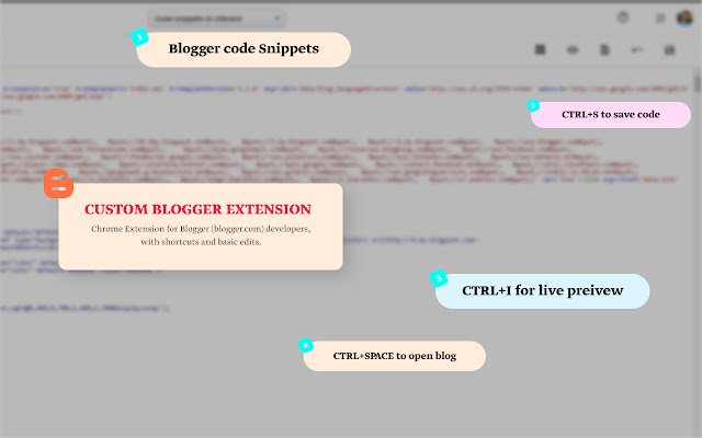 Custom Blogger Extension  from Chrome web store to be run with OffiDocs Chromium online