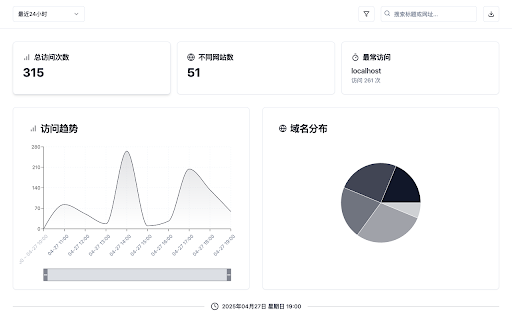 CyberSurfing TimeLine BETA from Chrome web store to be run with OffiDocs Chromium online CyberSurfing TimeLine BETA from Chrome web store to be run with OffiDocs Chromium online