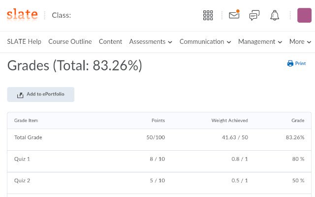 D2L Grades de la tienda web de Chrome se ejecutará con OffiDocs Chromium en línea