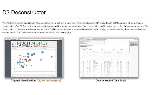 D3 Deconstructor  from Chrome web store to be run with OffiDocs Chromium online