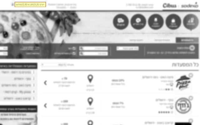 Daily Budget of Cibus Sodexo  from Chrome web store to be run with OffiDocs Chromium online