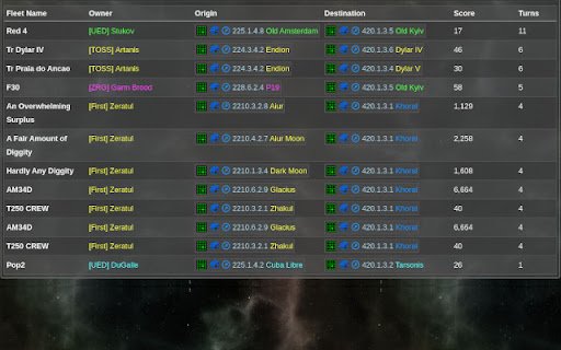DarkGalaxy Plus  from Chrome web store to be run with OffiDocs Chromium online