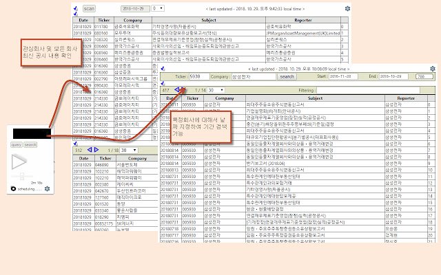 Umpan DART dari toko web Chrome untuk dijalankan dengan OffiDocs Chromium online