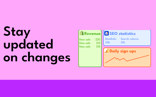 DashboardMix from Chrome web store to be run with OffiDocs Chromium online DashboardMix from Chrome web store to be run with OffiDocs Chromium online