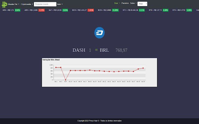 Dash Preço Hoje מחנות האינטרנט של Chrome יופעל עם OffiDocs Chromium באינטרנט