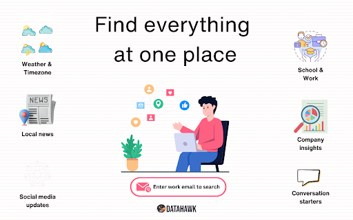 DataHawk Call preparation assistant  from Chrome web store to be run with OffiDocs Chromium online