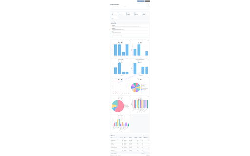 DataLens  from Chrome web store to be run with OffiDocs Chromium online