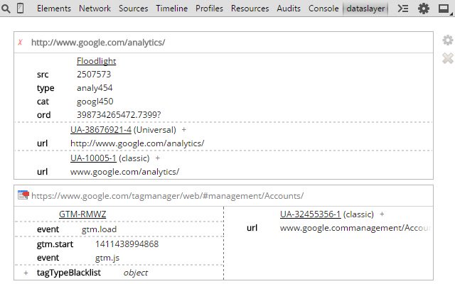 dataslayer daripada kedai web Chrome untuk dijalankan dengan OffiDocs Chromium dalam talian