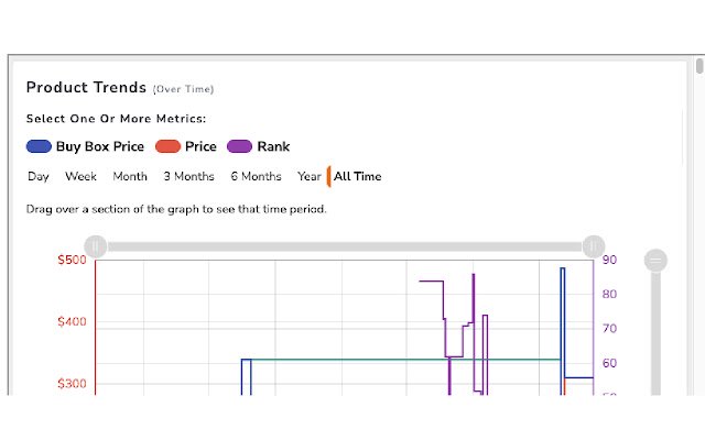 DataSpark Tools  from Chrome web store to be run with OffiDocs Chromium online