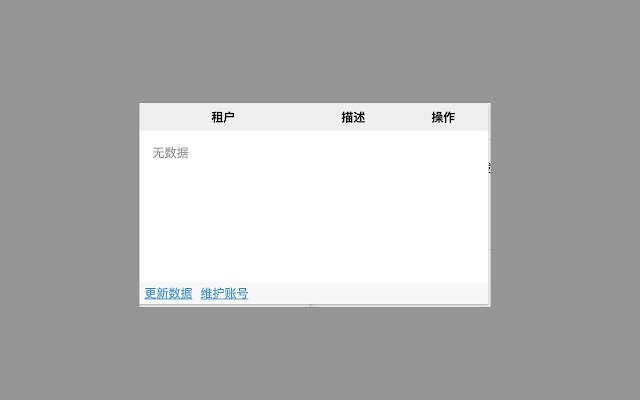 Chrome 网上应用店的 DC 帐户将与 OffiDocs Chromium 在线运行