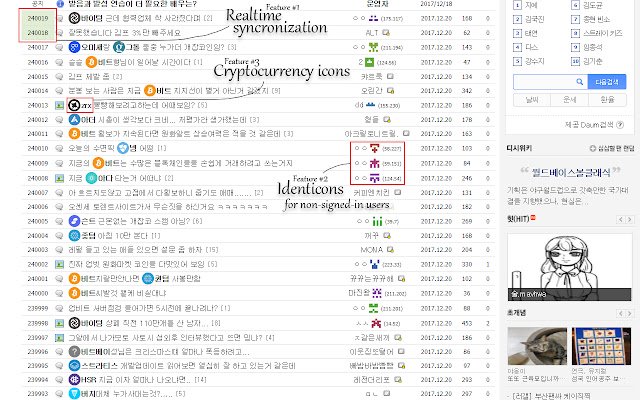 DCInside dipertingkatkan daripada kedai web Chrome untuk dijalankan dengan OffiDocs Chromium dalam talian