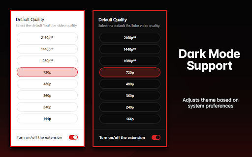 Default Quality Adjuster for YouTube™ from Chrome web store to be run with OffiDocs Chromium online Default Quality Adjuster for YouTube™ from Chrome web store to be run with OffiDocs Chromium online