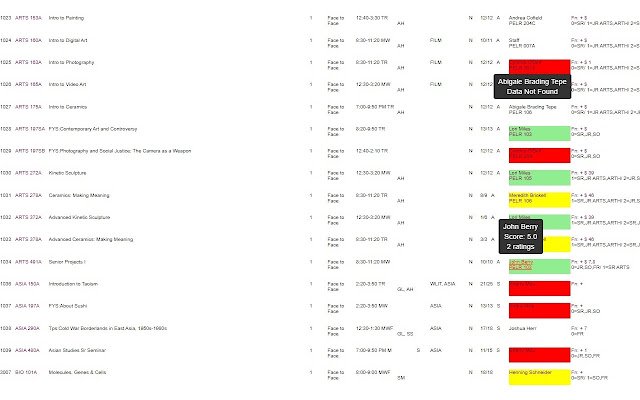 DePauw University Rate My Professor  from Chrome web store to be run with OffiDocs Chromium online