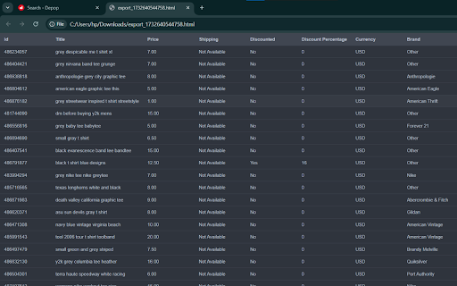 Depop Scraper: Export Search, Products, Sellers  more  from Chrome web store to be run with OffiDocs Chromium online