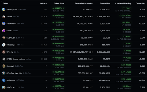 DeSo Pro  from Chrome web store to be run with OffiDocs Chromium online