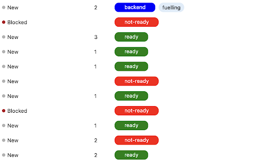 DevOps Boost  from Chrome web store to be run with OffiDocs Chromium online