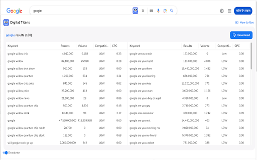 Digital Titans: Easy Keyword Research from Chrome web store to be run with OffiDocs Chromium online Digital Titans: Easy Keyword Research from Chrome web store to be run with OffiDocs Chromium online