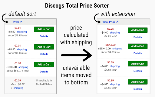 Discogs Total Price Sorter from Chrome web store to be run with OffiDocs Chromium online Discogs Total Price Sorter from Chrome web store to be run with OffiDocs Chromium online