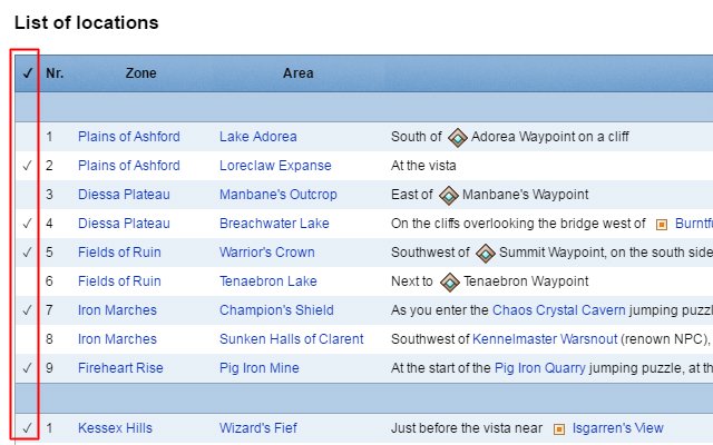 Dive Master Checklist  from Chrome web store to be run with OffiDocs Chromium online