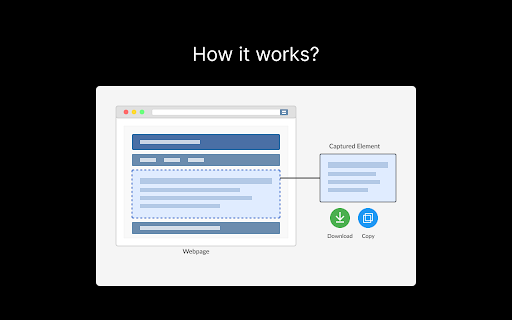 DivPic  from Chrome web store to be run with OffiDocs Chromium online