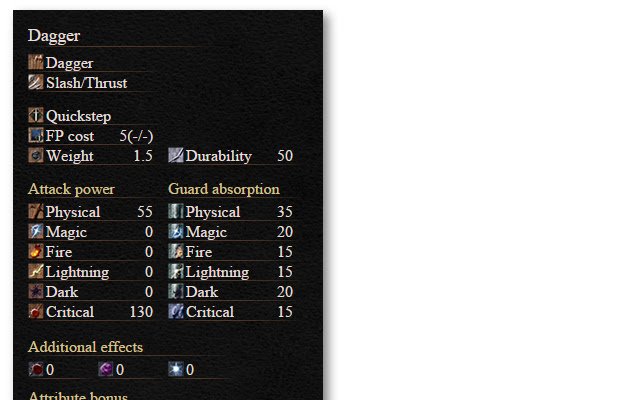 DkS3 API hover extension  from Chrome web store to be run with OffiDocs Chromium online