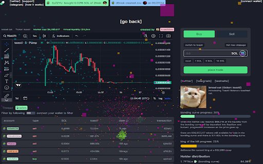 DM Social Networking on Pump.fun from Chrome web store to be run with OffiDocs Chromium online DM Social Networking on Pump.fun from Chrome web store to be run with OffiDocs Chromium online