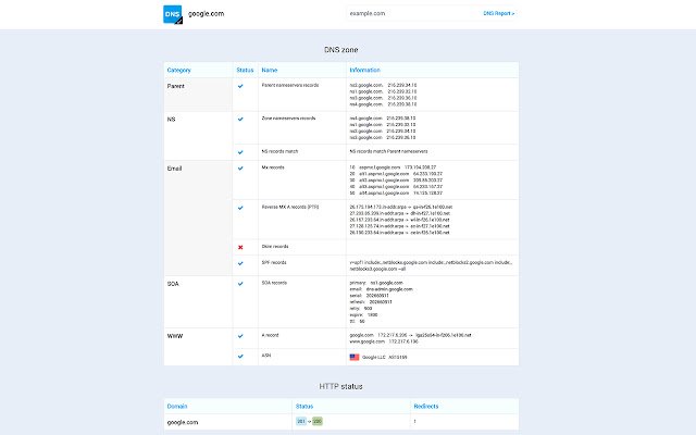 DNS-lookup HTTP-status van Chrome-webwinkel om te worden uitgevoerd met OffiDocs Chromium online