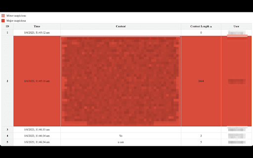DocTrackr  from Chrome web store to be run with OffiDocs Chromium online