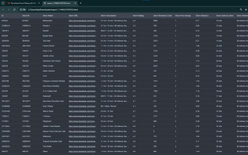 DoorDash Scraper: Export Restaurants, Menus, Reviews  more  from Chrome web store to be run with OffiDocs Chromium online