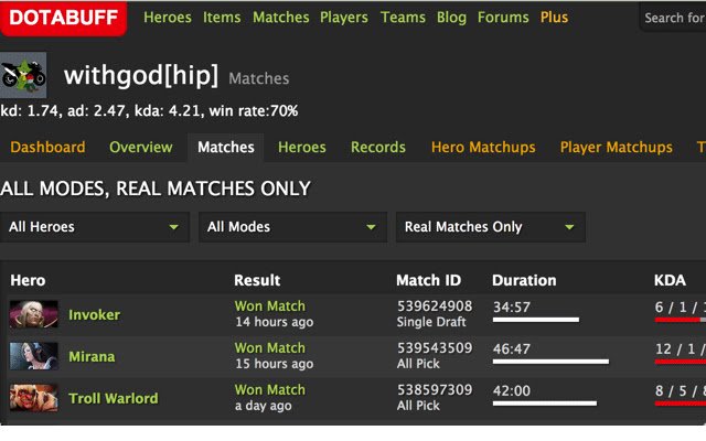dotabuff kdr  from Chrome web store to be run with OffiDocs Chromium online dotabuff kdr  from Chrome web store to be run with OffiDocs Chromium online