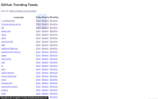 DragOpen  from Chrome web store to be run with OffiDocs Chromium online