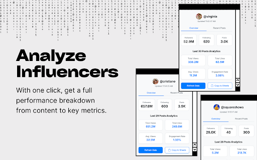 Dr.Creators Influencer Marketing  from Chrome web store to be run with OffiDocs Chromium online